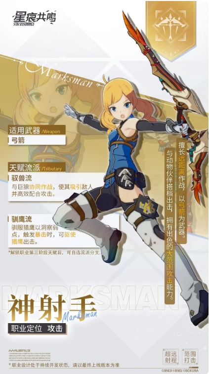 星痕共鸣强度排行一览5