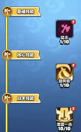 勇者联盟战士攻略3