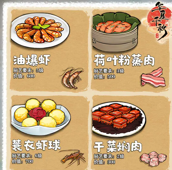 华夏千秋菜谱选择指南1