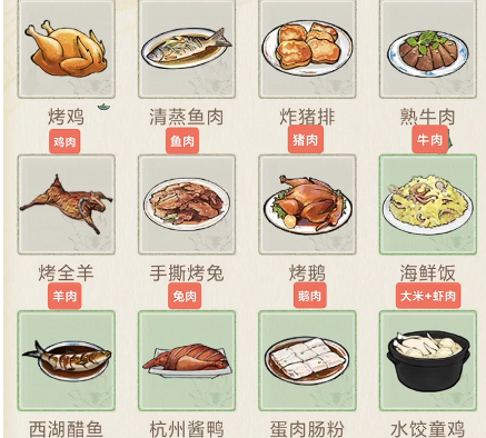 华夏千秋菜谱选择指南4