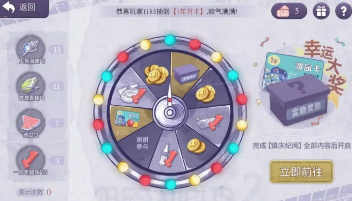 阿瑞斯病毒2周年庆介绍2