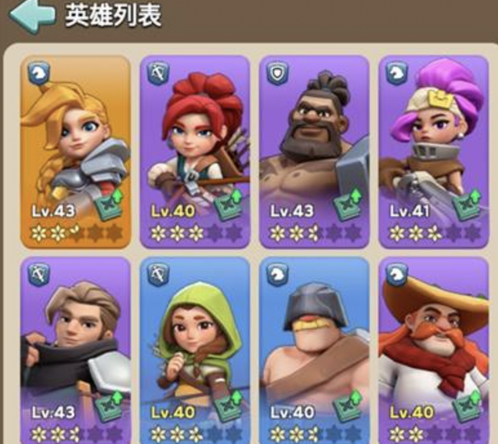 奔奔王国ssr英雄推荐1