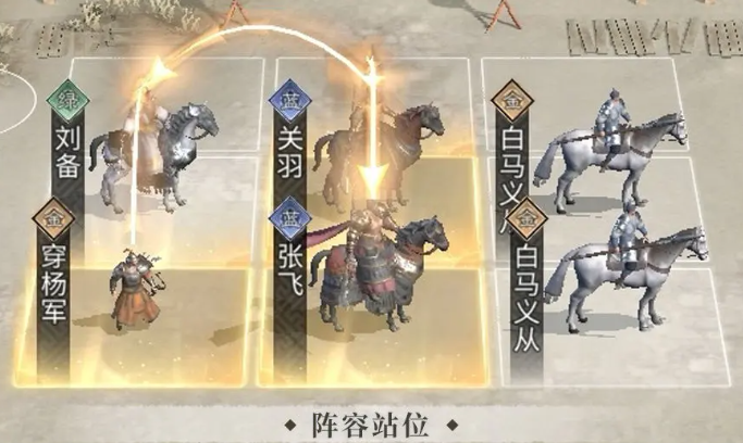 三国天下归心桃园结义队怎么组4