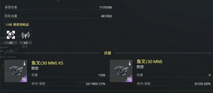 现代战舰鱼叉怎么样5