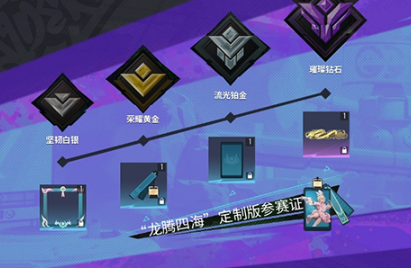 远光84活动有哪些5