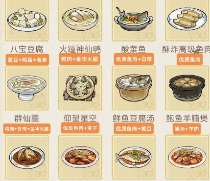 华夏千秋食谱怎么制作4