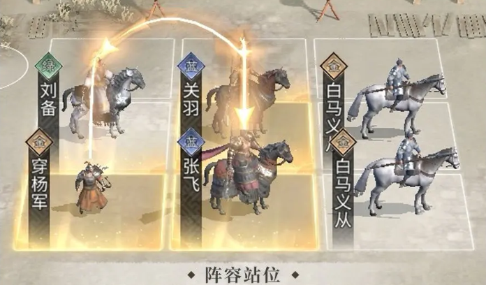 三国天下归心桃园结义队介绍6