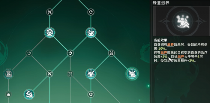 星痕共鸣愈合奶攻略4