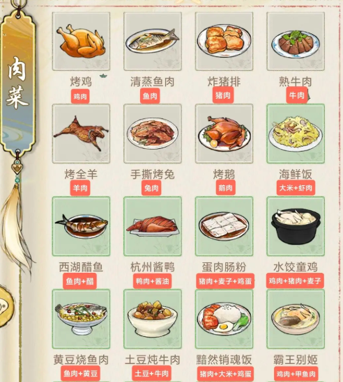 华夏千秋食谱介绍3