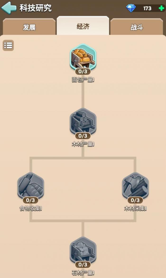 奔奔王国科技树怎么点4