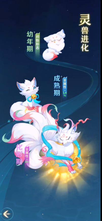 灵兽大冒险灵兽骑乘推荐4