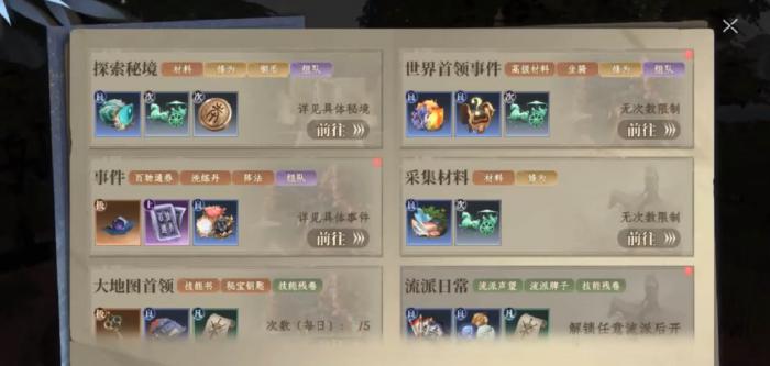 大奉打更人秘境宝箱怎么获取1