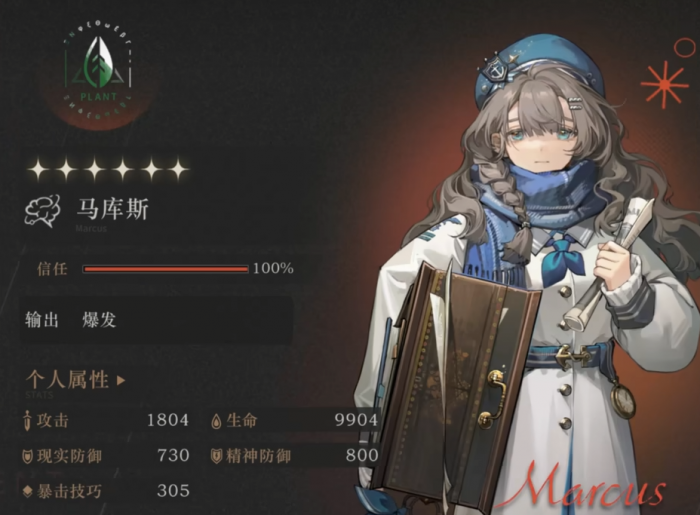 重返未来1999马库斯狂想怎么样1