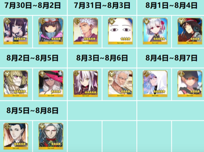 fgo9周年送多少石头2