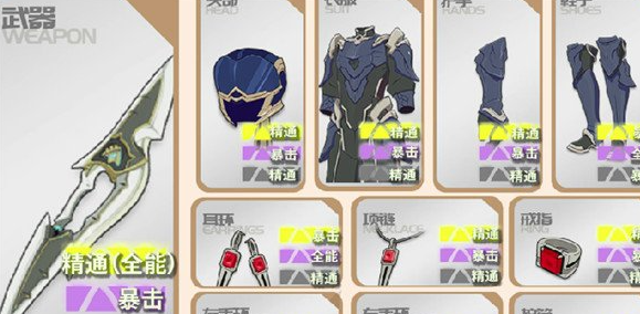 星痕共鸣装备词条怎么获取2