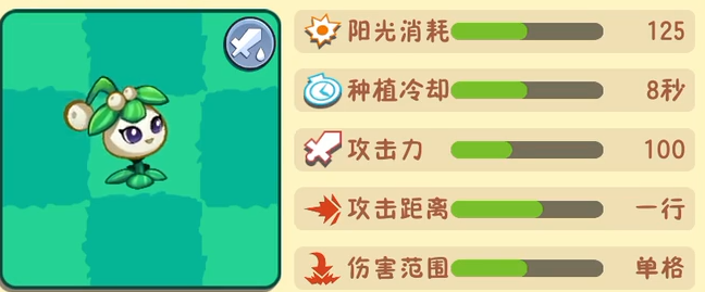植物大战僵尸3新植物介绍3