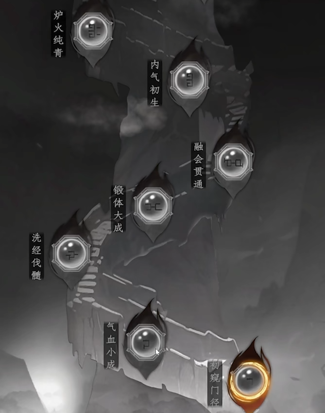 下一站江湖2连招怎么用5