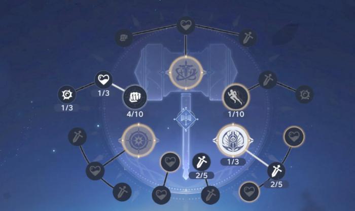 斗罗大陆猎魂世界武魂潜能攻略2