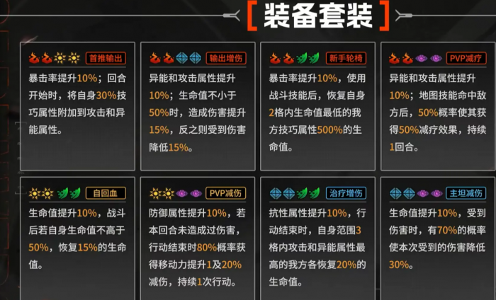 晴空之下装备推荐2