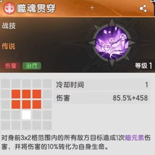 杖剑传说四转斗士技能介绍1