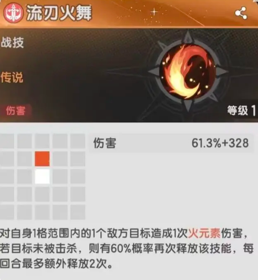 杖剑传说四转斗士技能介绍3