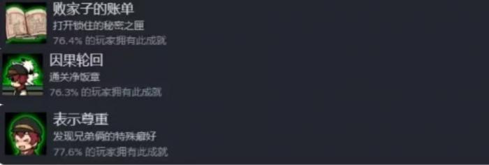 三相奇谈成就有哪些3