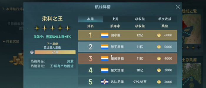 大航海时代传说冒险升级方法3