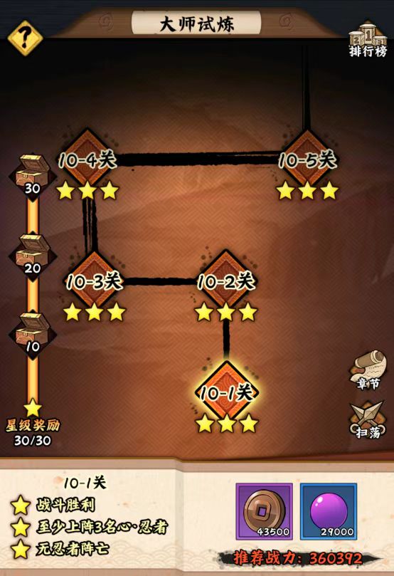 火影忍者木叶高手饰品怎么获得3