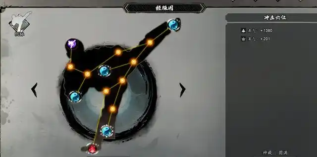 逸剑风云决队友经脉加点攻略分享2