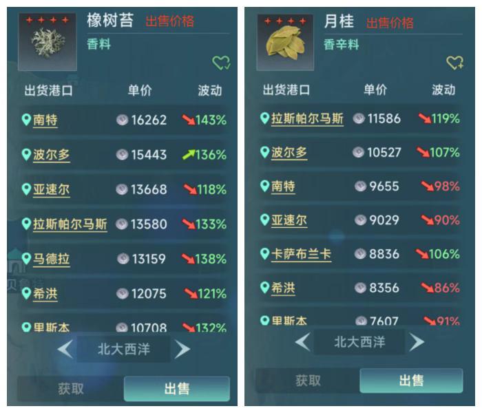 大航海时代传说商人怎么玩3