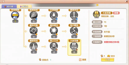 飞飞重逢魔导士技能加点推荐4