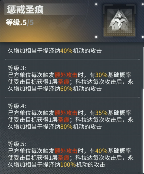 交错战线提泽纳介绍2