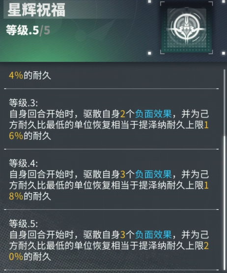 交错战线提泽纳介绍4
