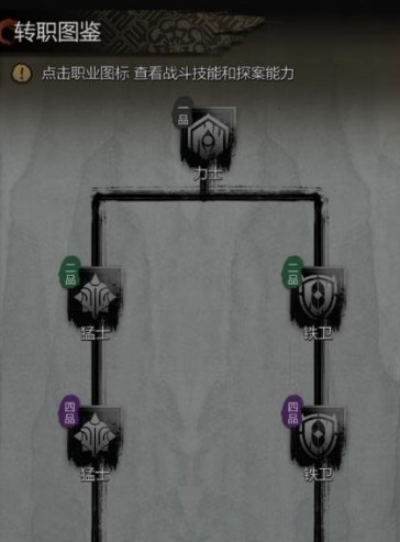 神探诡事录转职图鉴1