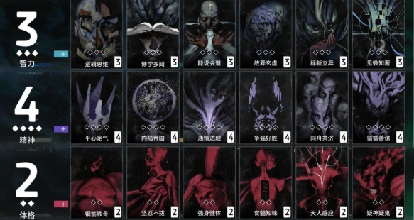 极乐迪斯科攻略分享2