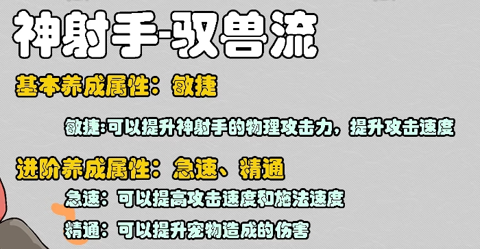 星痕共鸣属性怎么养成3