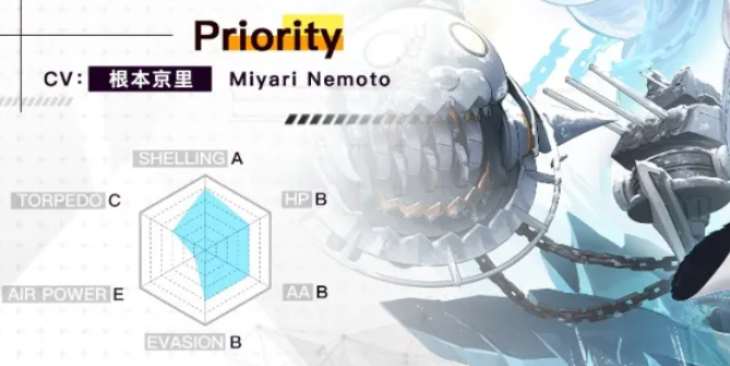 碧蓝航线迪米特里什么时候出4