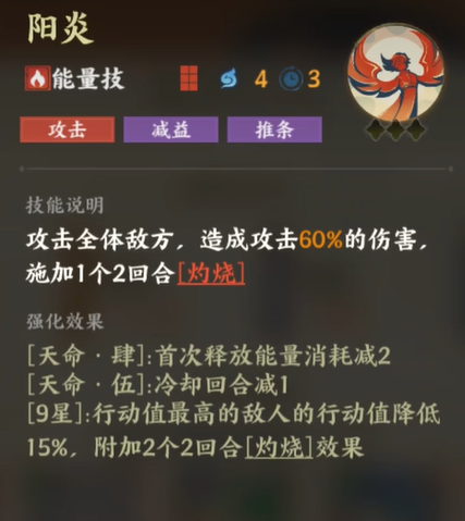 指间山海金乌介绍4