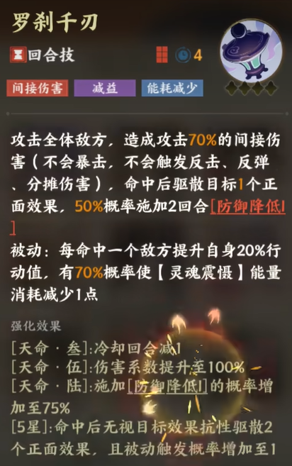 指间山海聂小倩介绍2