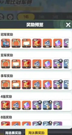 曙光重临以太核心是什么3