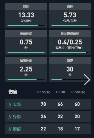 无畏契约手游骇灵怎么样2