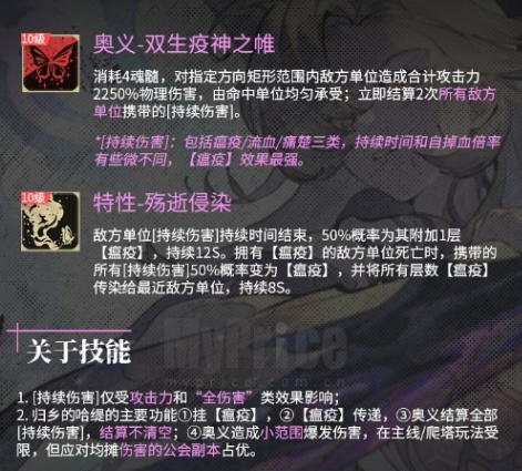 银与绯哈缇怎么样1