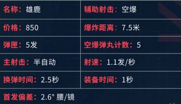 无畏契约手游雄鹿怎么样1