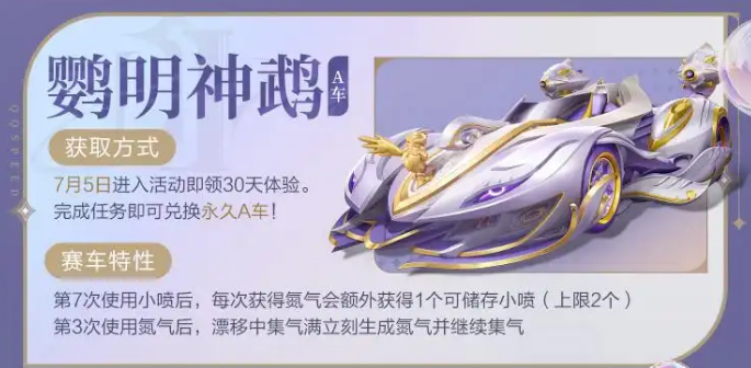 qq飞车手游7周年活动介绍4