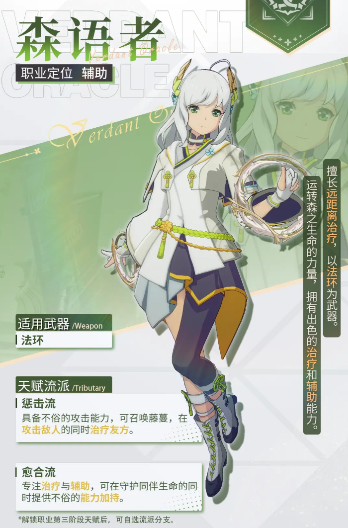 星痕共鸣伤害排行分析4