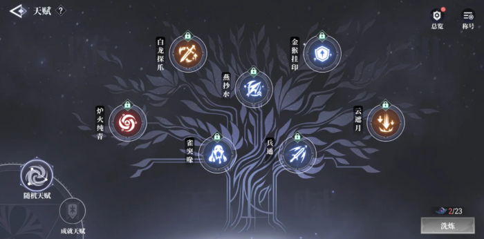 大奉打更人手游攻略分享2