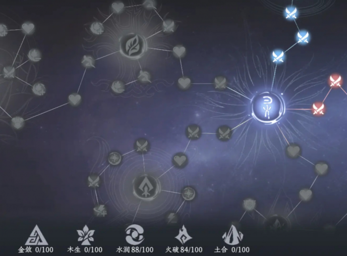 大奉打更人手游攻略分享5