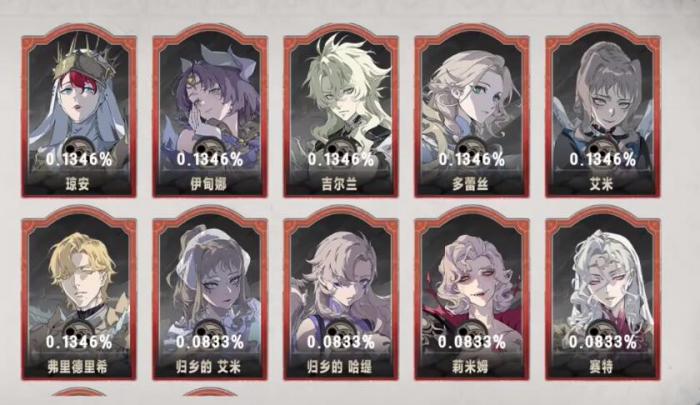 银与绯艾米怎么玩4