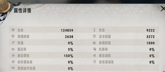 银与绯阿卡贝拉怎么样1