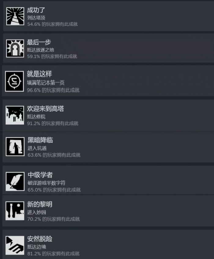 巴别塔圣歌真结局怎么完成2